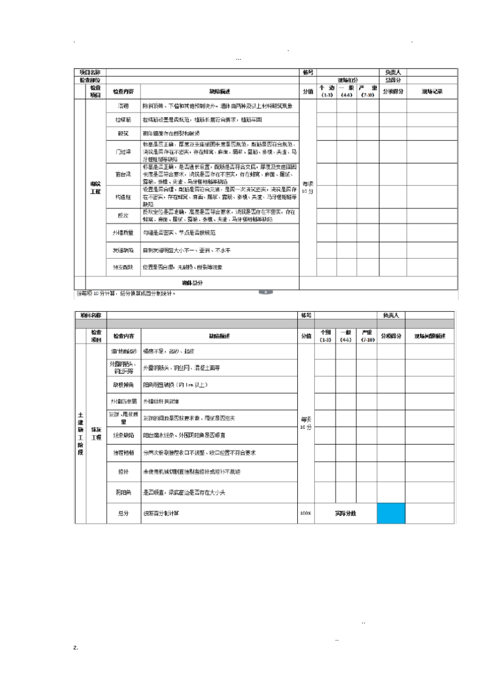 实体质量检查标准_第2页