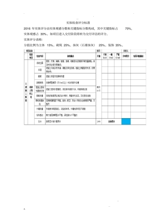 实体质量检查标准