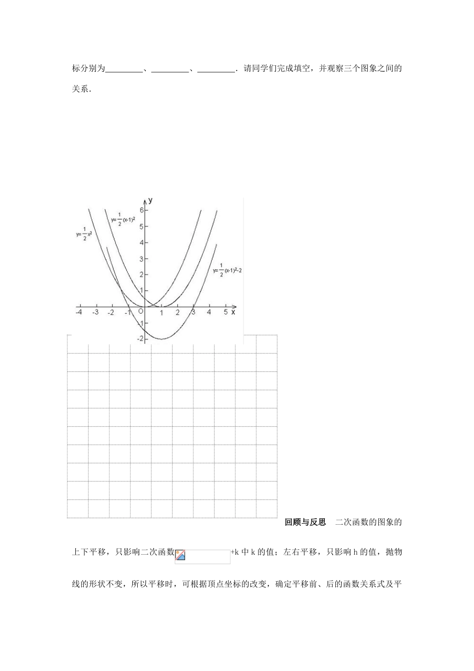 九年级数学下：6.2二次函数的图象和性质（第4课时）教案苏科版_第2页
