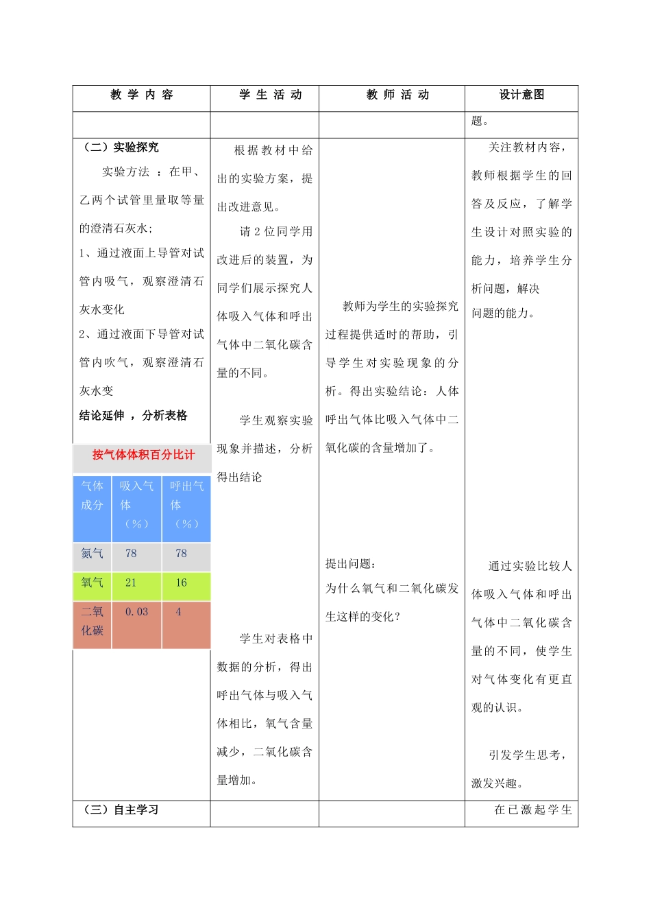 七年级生物下册 第四单元 生物圈中的人 第十章 人体内的物质运输和能量供给 第四节 人体内的气体交换教案1（新版）苏教版-（新版）苏教版初中七年级下册生物教案_第3页