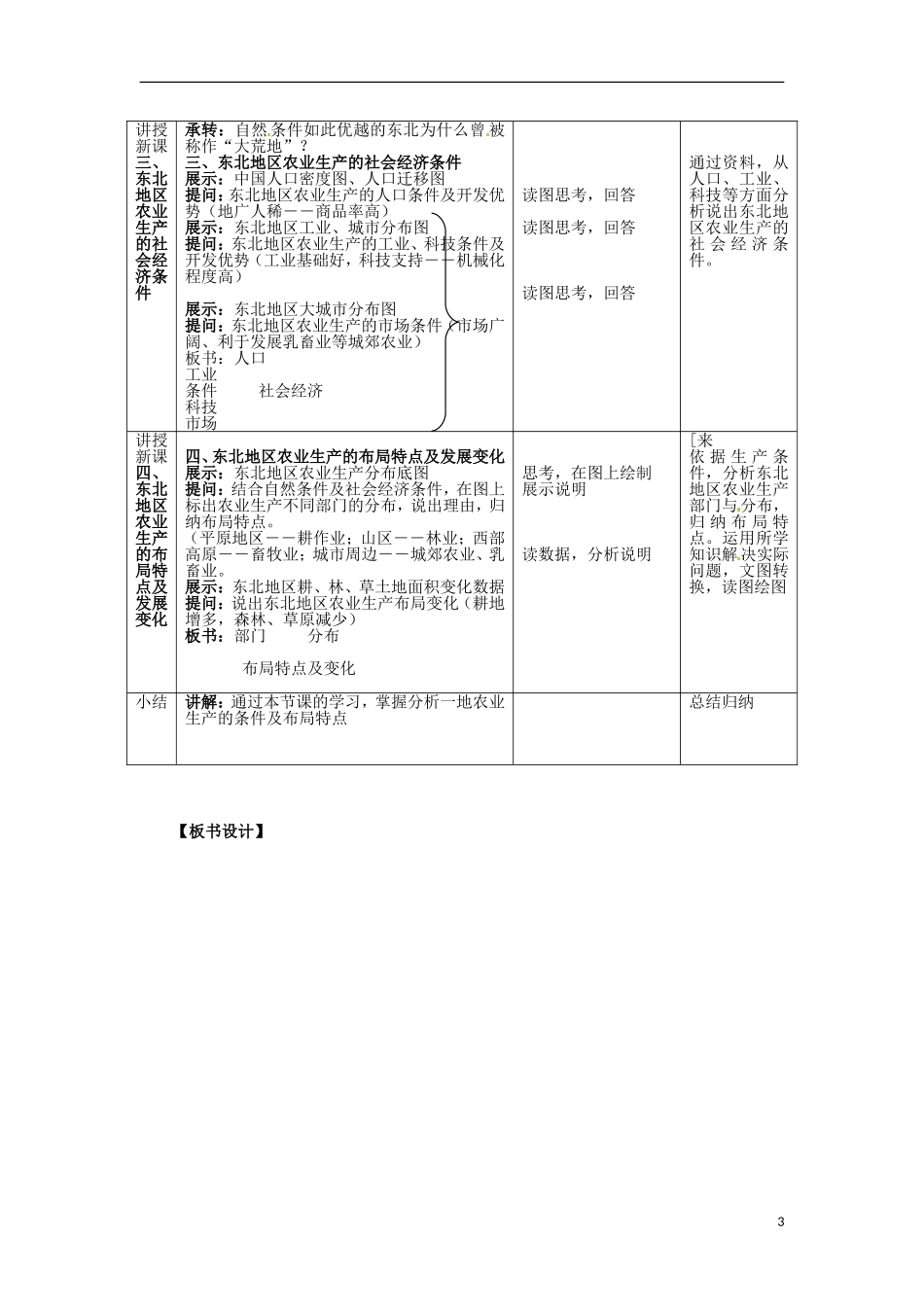 高中地理  2.3《中国东北地区农业的可持续发展》教案 中图版必修3_第3页