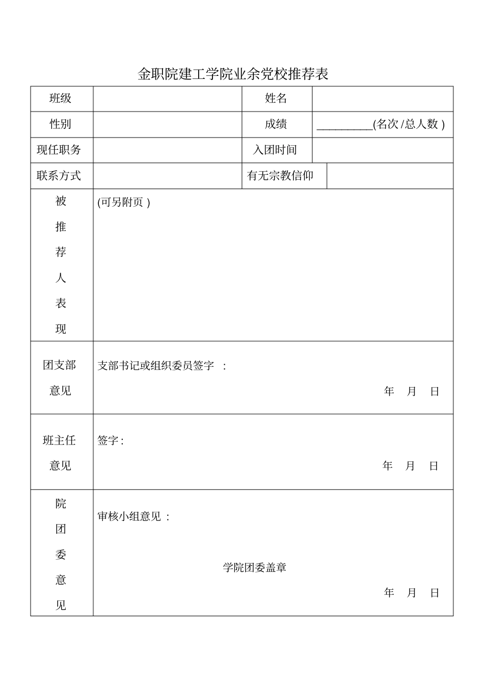 业余党校推荐表_第2页
