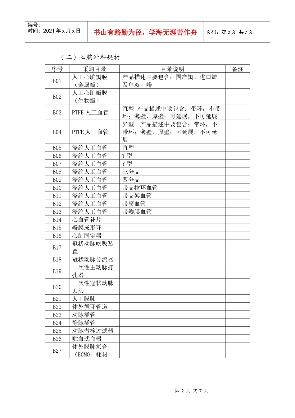 《江苏省医疗机构部分医用耗材网上集中采购目录》doc-医_第2页