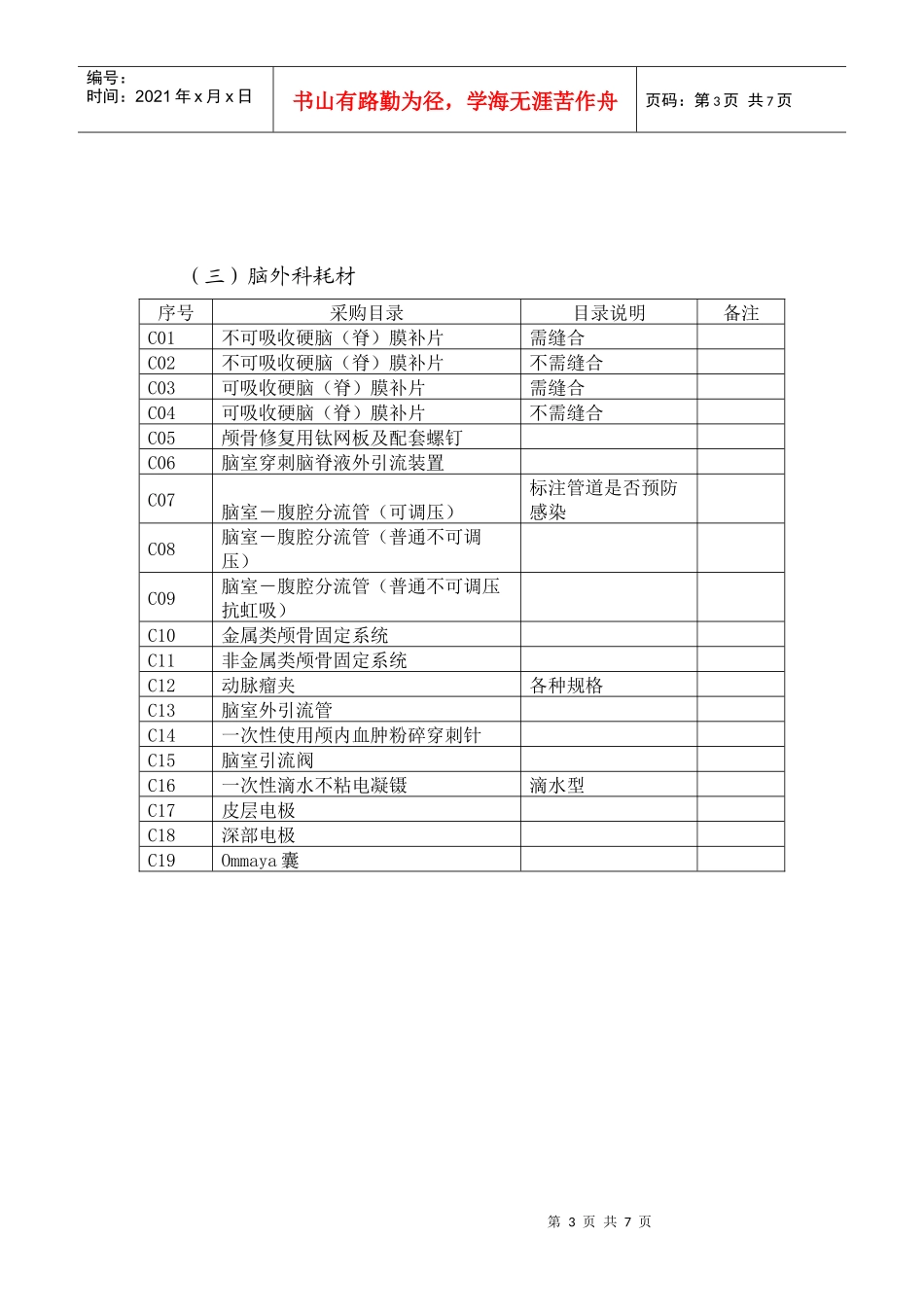 《江苏省医疗机构部分医用耗材网上集中采购目录》doc-医_第3页