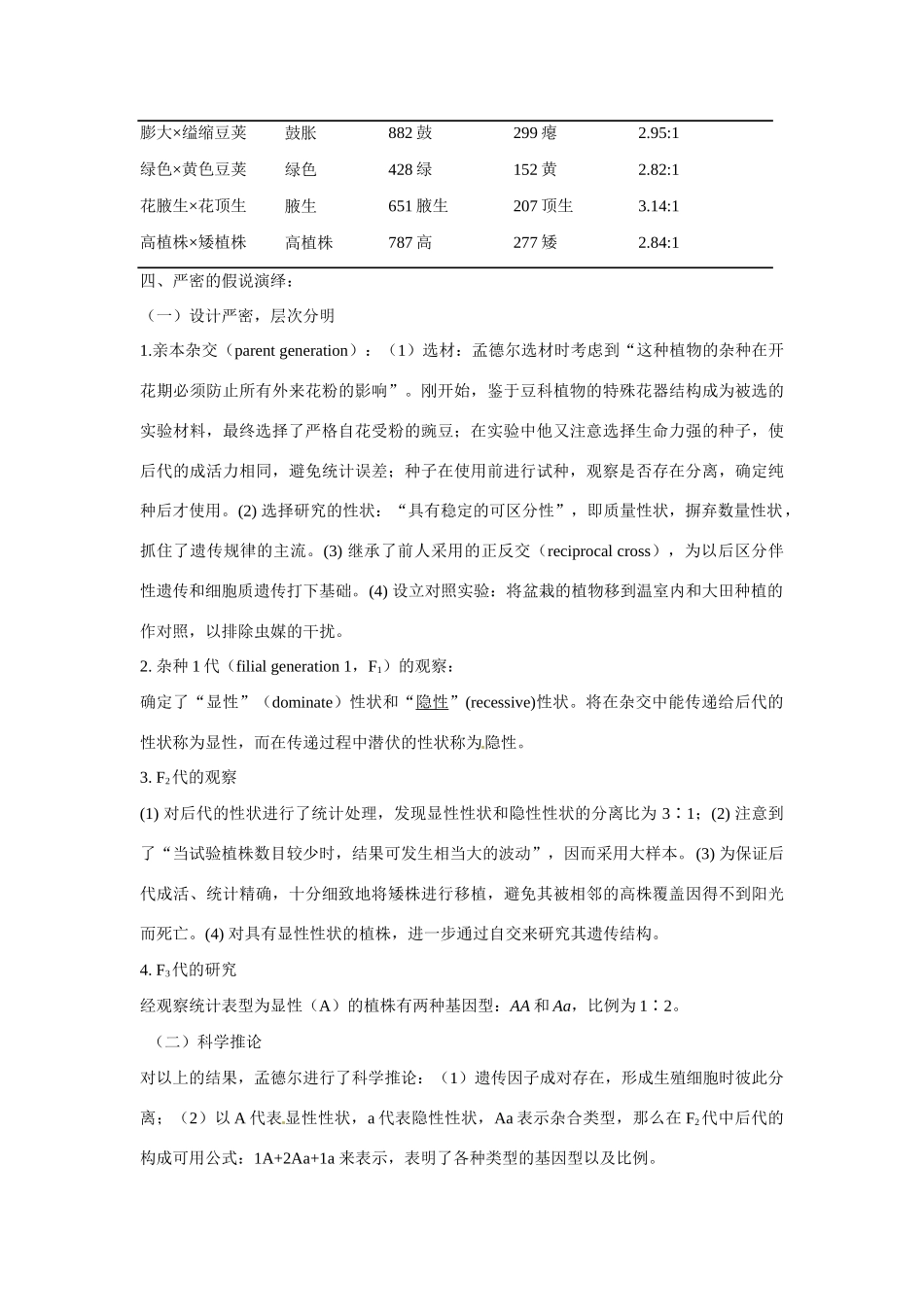 高中生物教案：孟德尔遗传试验的科学方法 中图版必修2_第3页