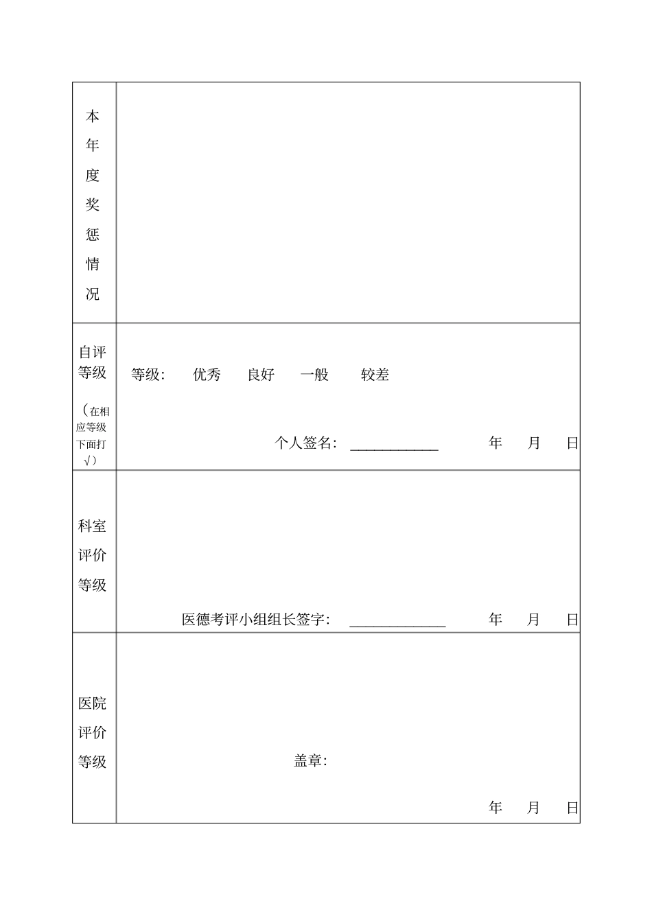 医德医风考评表_第2页