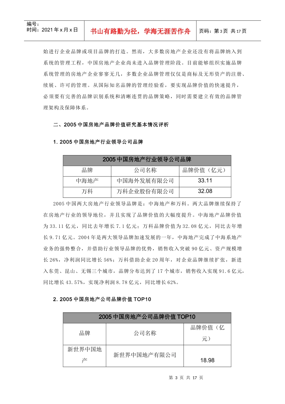中国房地产品牌价值TOP10研究报告_第3页