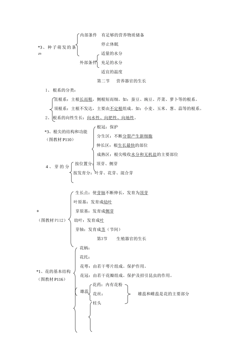 七年级数学上册第1单元第6章绿色开花植物的生活史复习教案北师大版_第2页