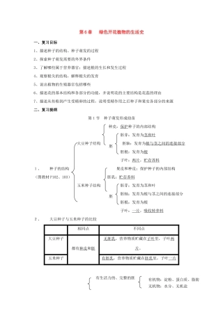七年级数学上册第1单元第6章绿色开花植物的生活史复习教案北师大版