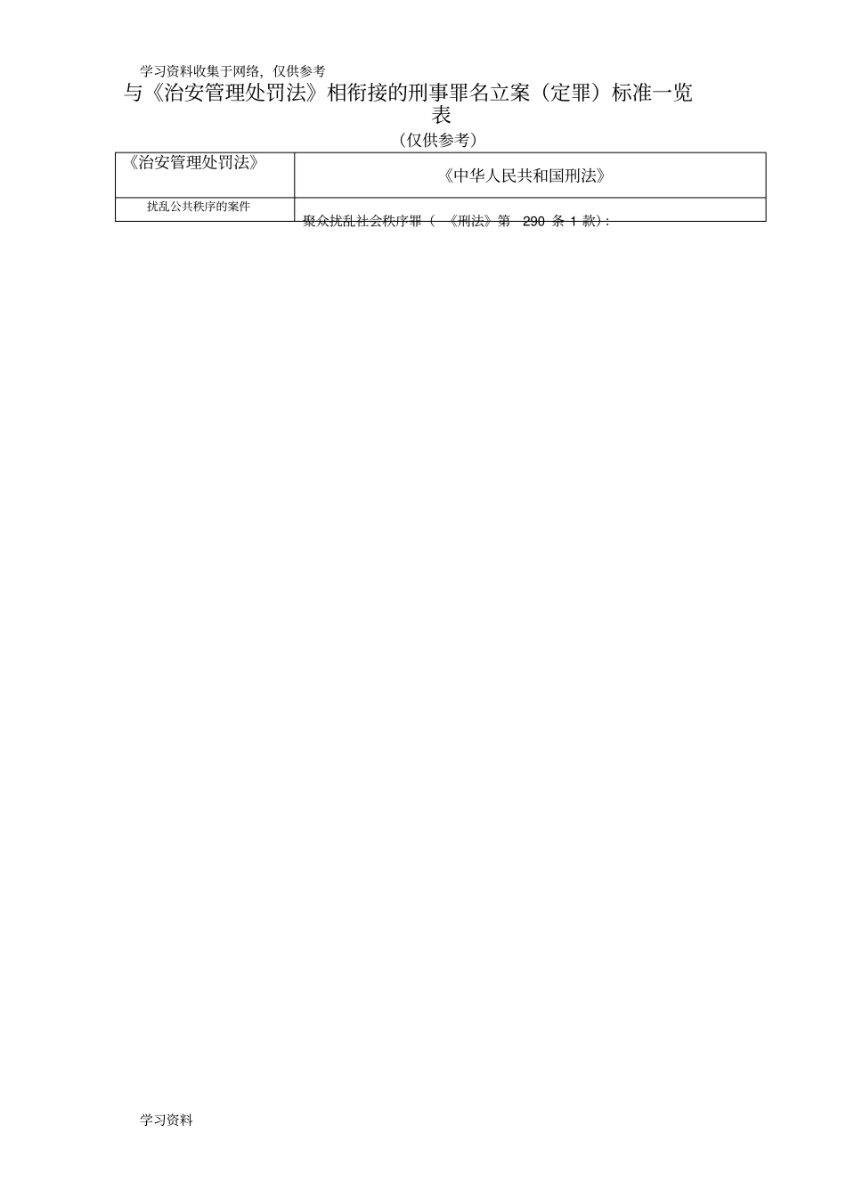 与《治安管理处罚法》相衔接的刑事罪名立案(定罪)标准一览表_第1页