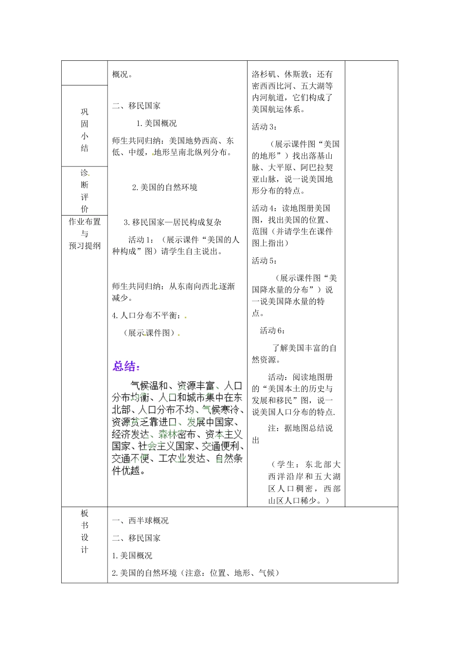 山东省临沂市蒙阴县第四中学八年级地理会考复习 美国教案 新人教版_第2页