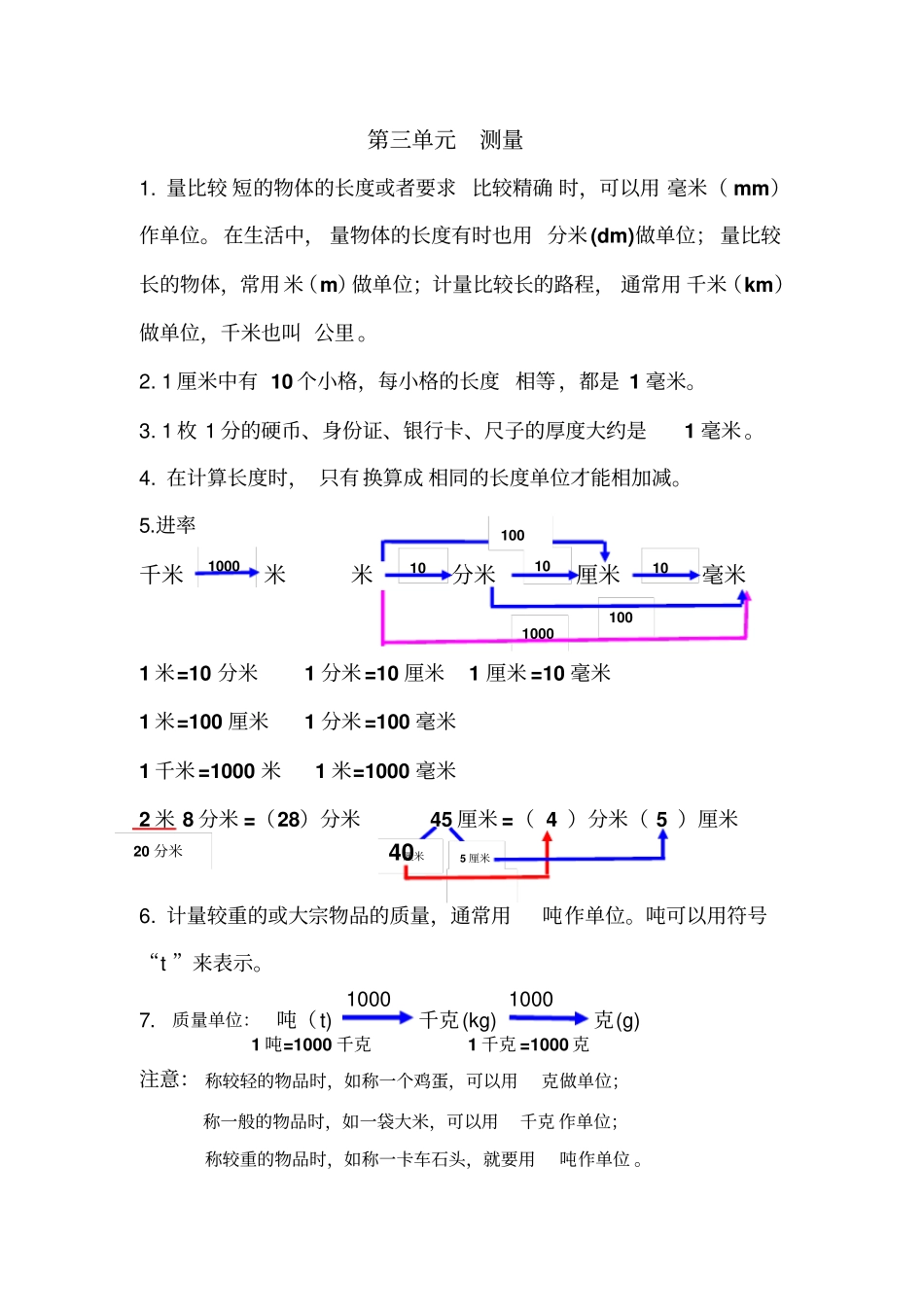 小学三年级数学复习提纲大全_第3页