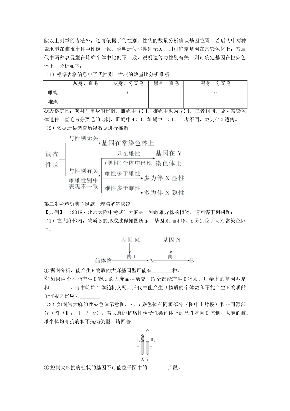 高考生物一轮复习 补上一课4 基因位置的确认及遗传实验设计教案 中图版必修2-中图版高三必修2生物教案_第2页