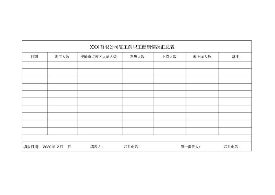 企业防控NCP疫情台账表格汇编(模版)_第2页