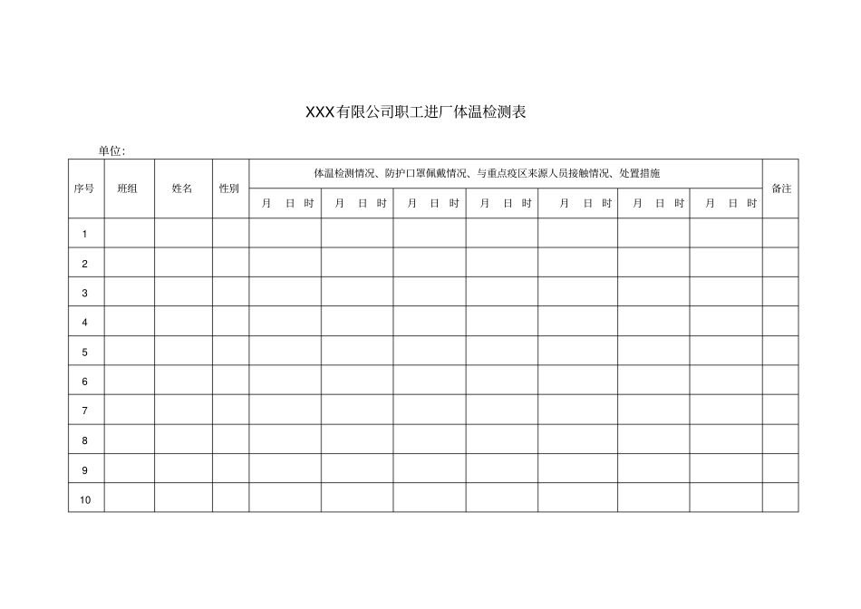 企业防控NCP疫情台账表格汇编(模版)_第3页