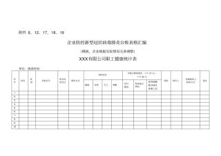 企业防控NCP疫情台账表格汇编(模版)