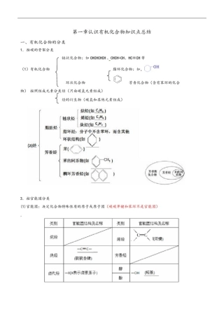 (超全)高二化学选修5第一章知识点总结word