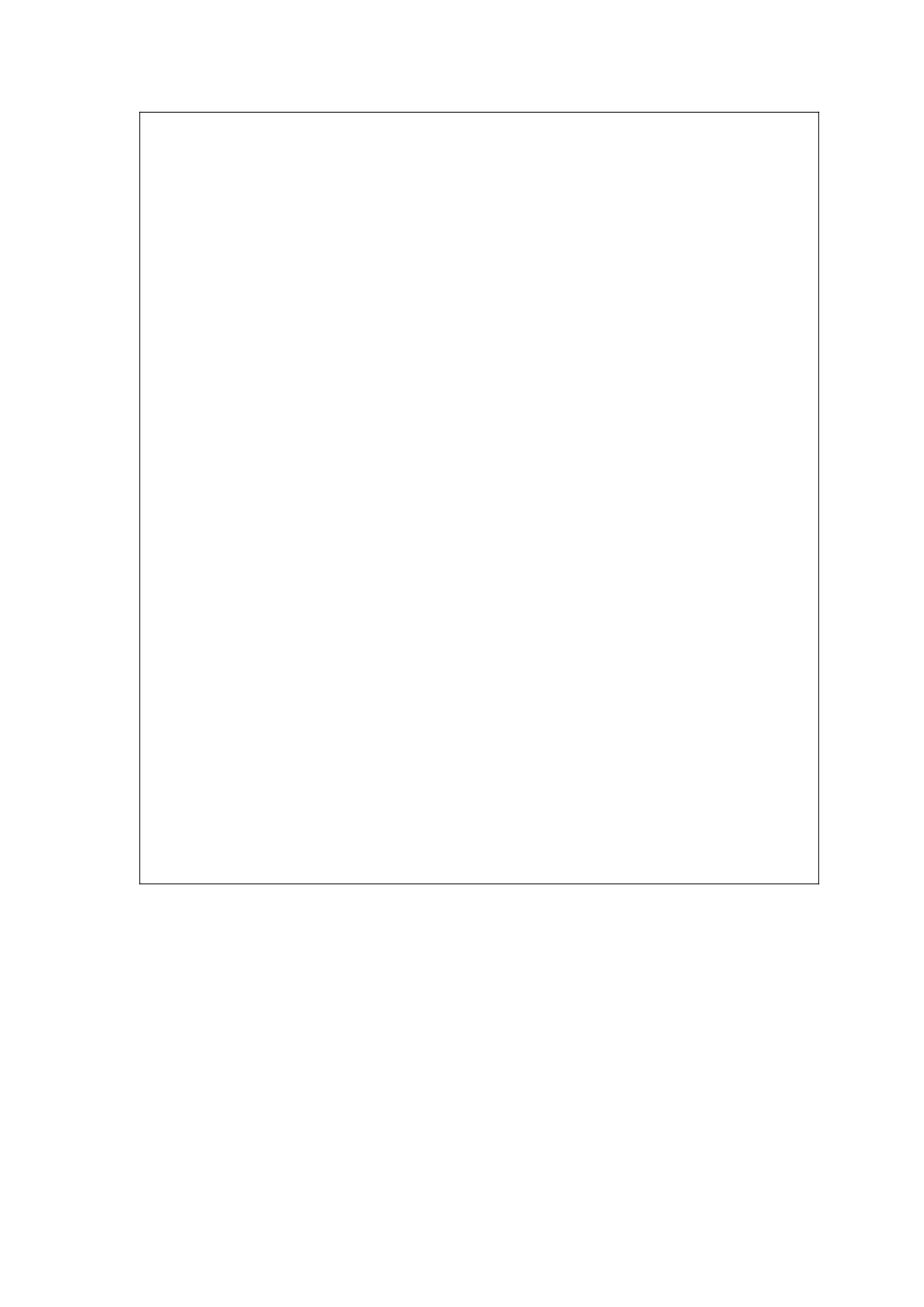 农业环境与农产品安全重点开发实验室开放资金申请书（DOC 7页）_第3页