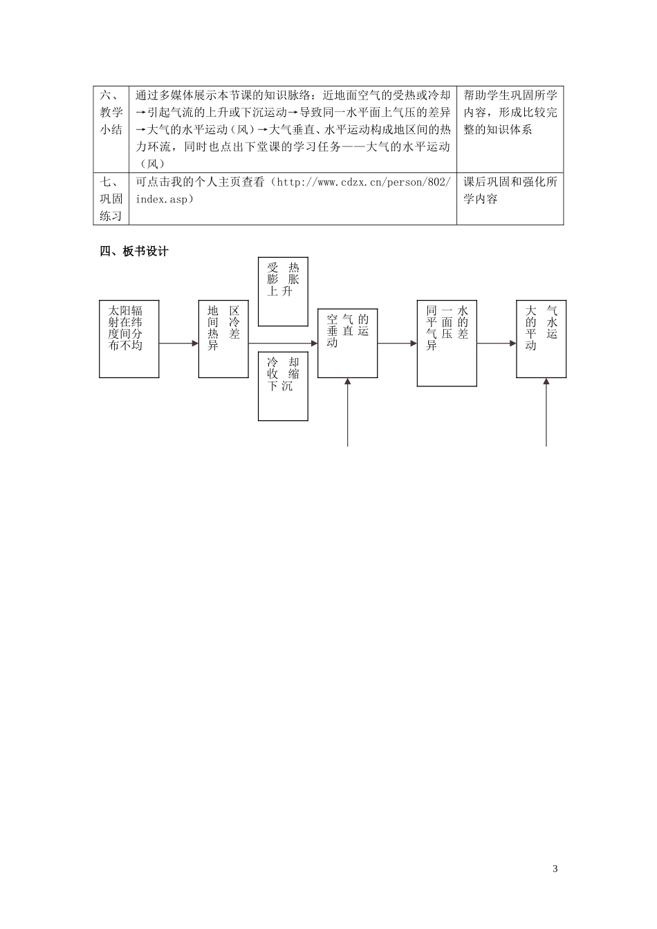 高中地理 《热力环流及问题研究》说课稿 新人教版必修1_第3页