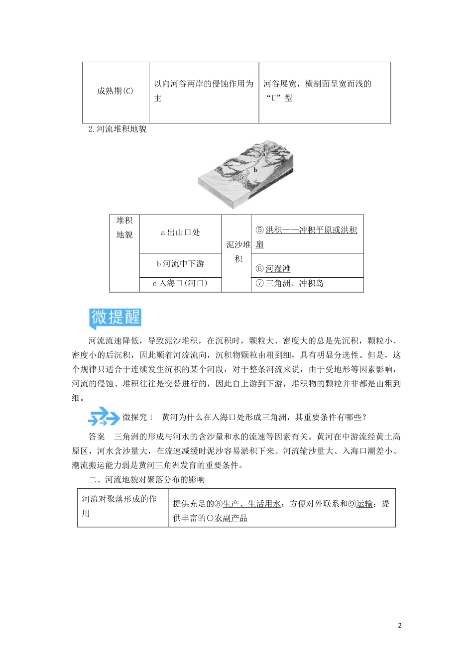 高考地理总复习 第四章 地表形态的塑造 第三节 河流地貌的发育讲义（含解析）新人教版-新人教版高三全册地理教案_第2页