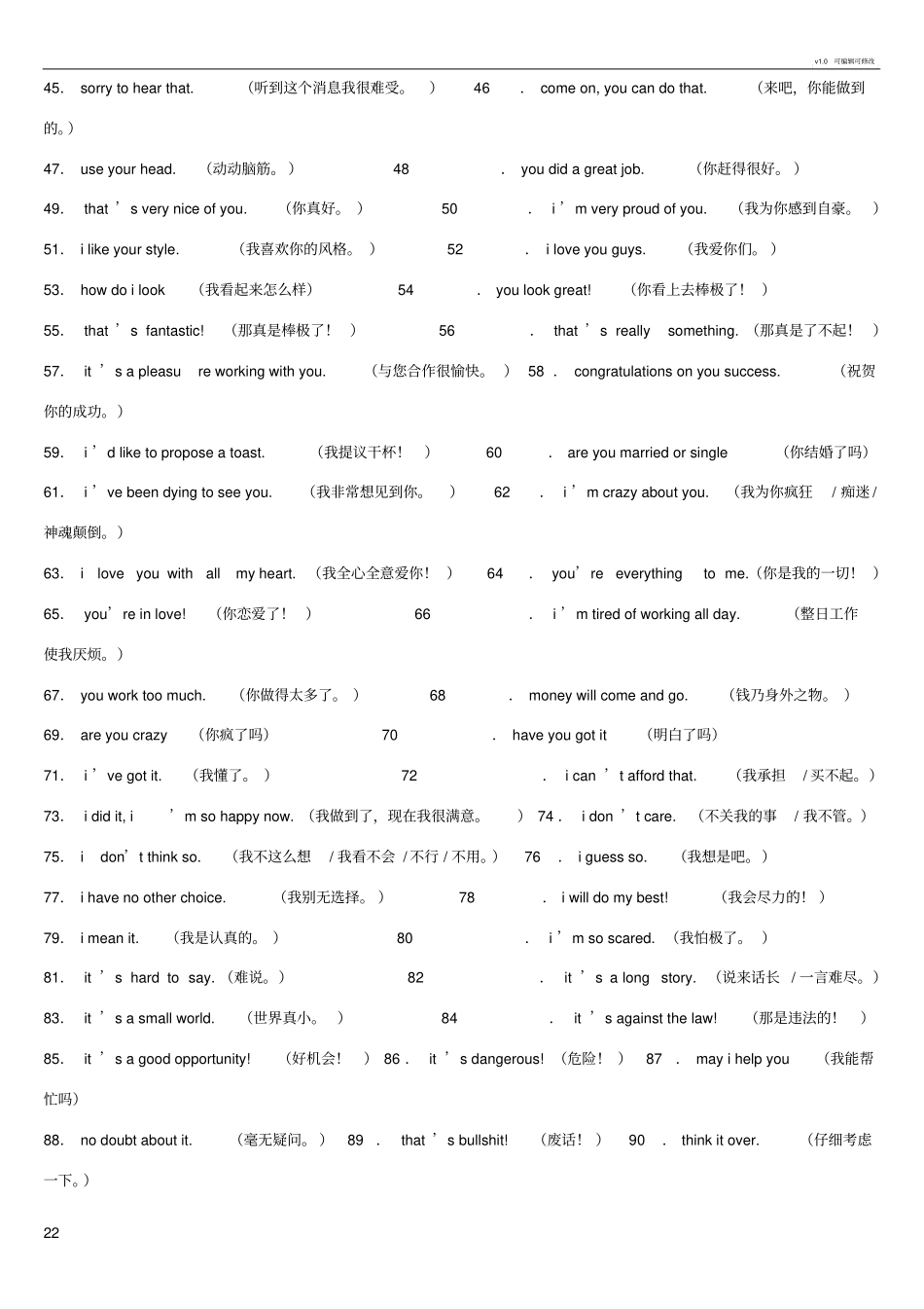 常用英语口语100句(超实用)-_第2页