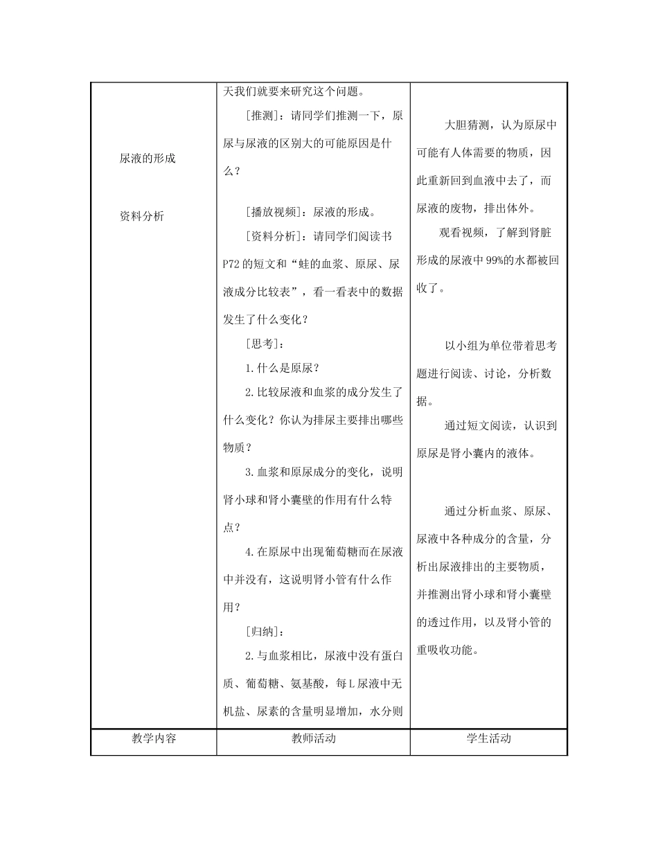 七年级生物下册 4.11.2 人体废物的排出教案 苏教版-苏教版初中七年级下册生物教案_第2页