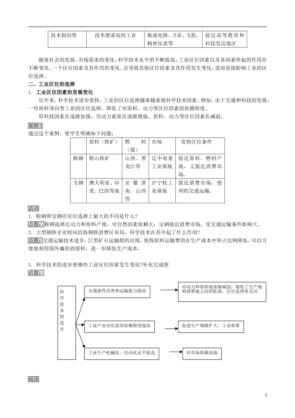 高中地理 4.1 工业的区位因素与区位选择教案 新人教版必修2_第2页