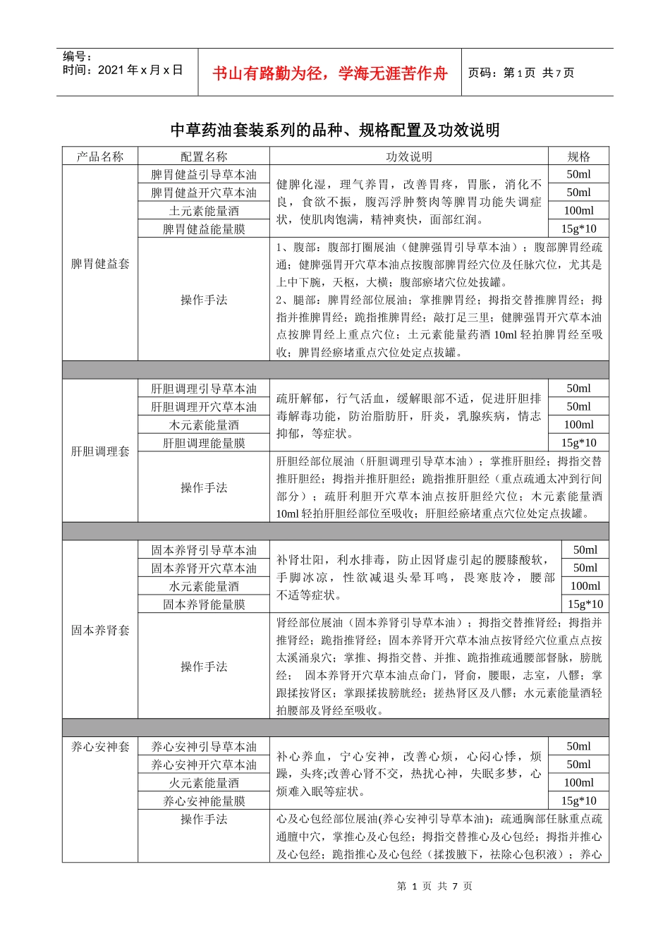 中药油使用指南_第1页