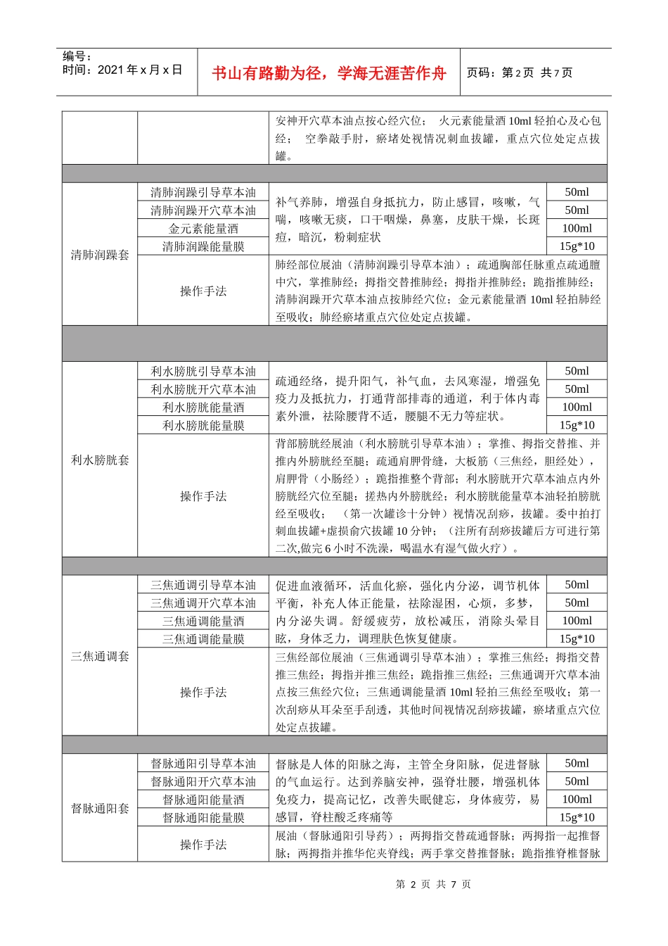 中药油使用指南_第2页
