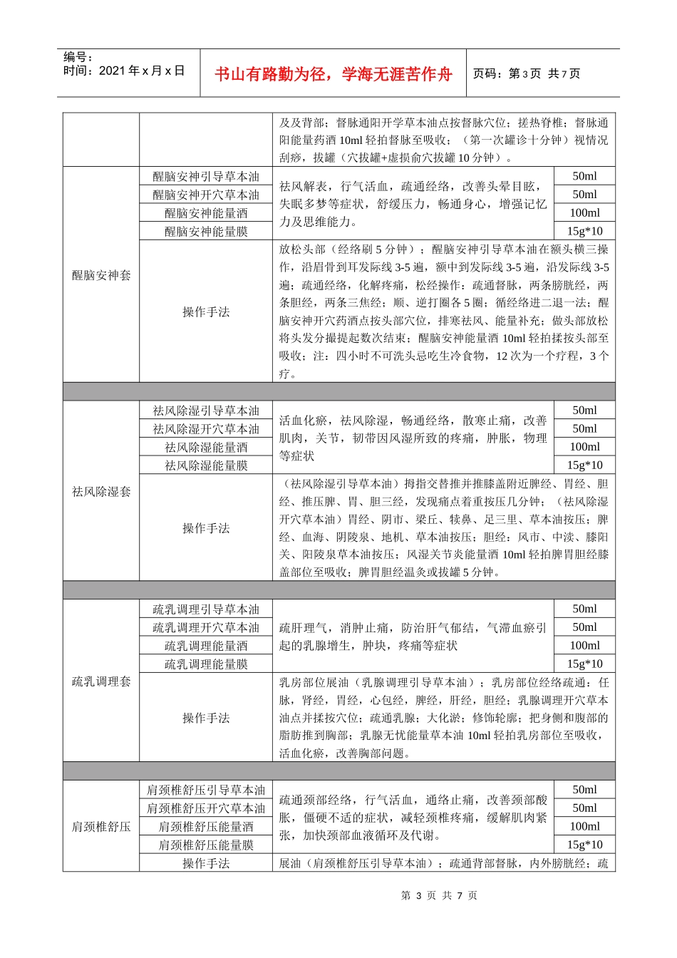中药油使用指南_第3页