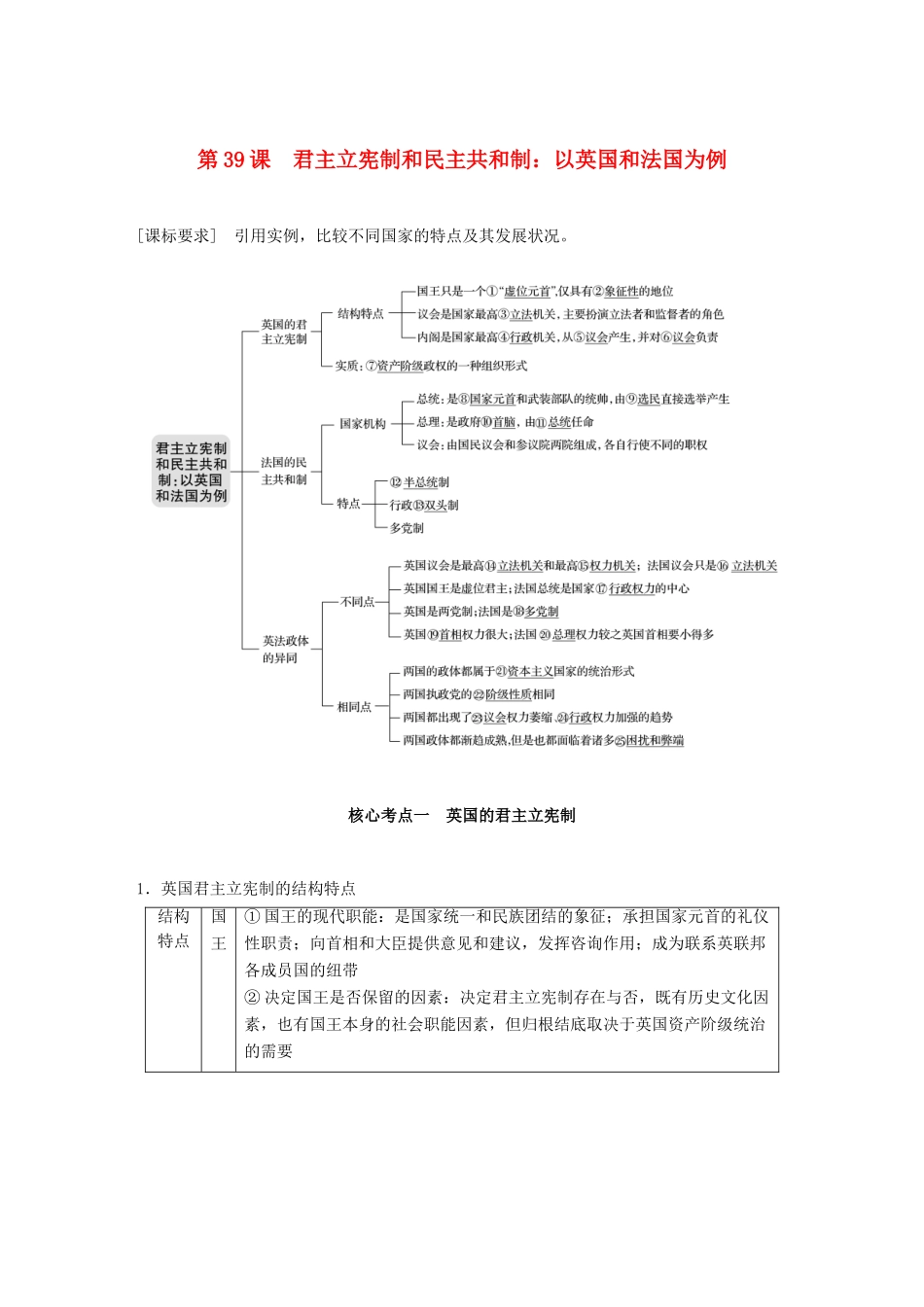 （鲁京津琼专用）高考政治大一轮复习 国家和国际组织常识 第39课 君主立宪制和民主共和制：以英国和法国为例讲义-人教版高三全册政治教案_第1页