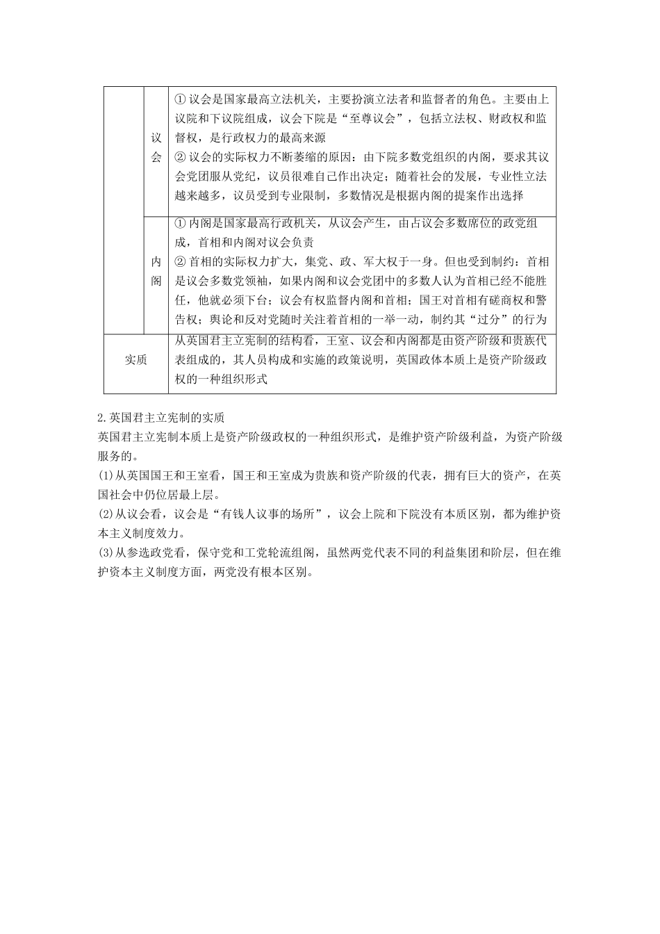 （鲁京津琼专用）高考政治大一轮复习 国家和国际组织常识 第39课 君主立宪制和民主共和制：以英国和法国为例讲义-人教版高三全册政治教案_第2页