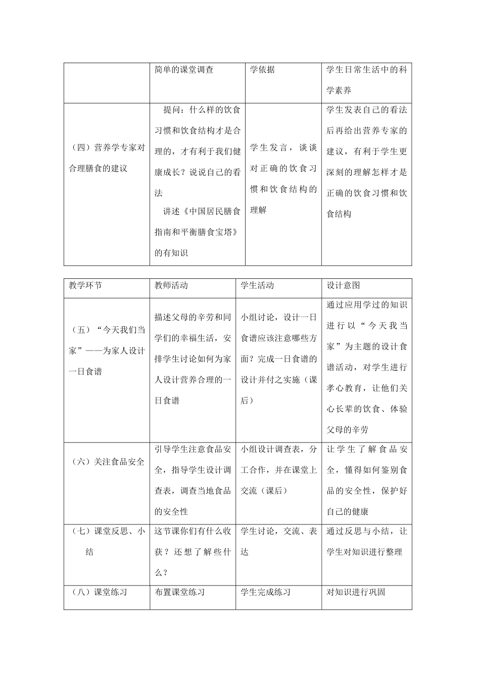 七年级生物下册 第九章 第三节 膳食指南与食品安全教案 苏教版_第2页