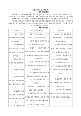 高中生物生长素的生理作用教案3新课标 人教版 必修3