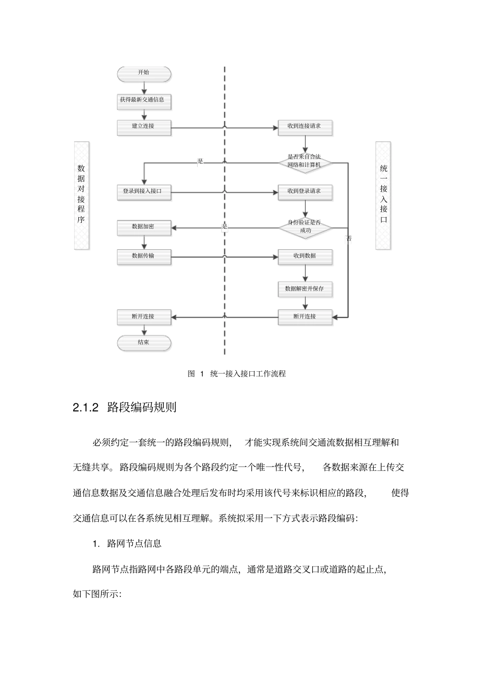 信息采集系统项目解决方案_第3页