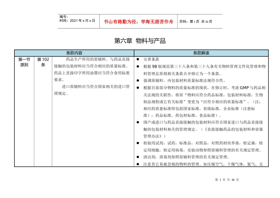 XXXX新版GMP第六章_第1页