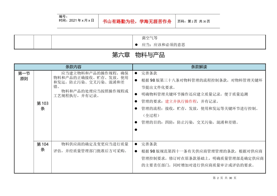 XXXX新版GMP第六章_第2页