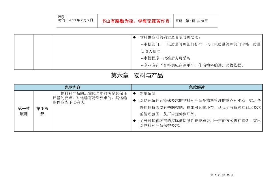 XXXX新版GMP第六章_第3页