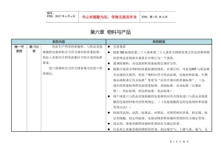 XXXX新版GMP第六章