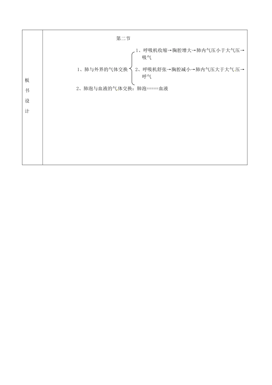 山东省临沭县第三初级中学七年级生物下册《4.3.2发生在肺内的气体交换》教案 新人教版_第2页