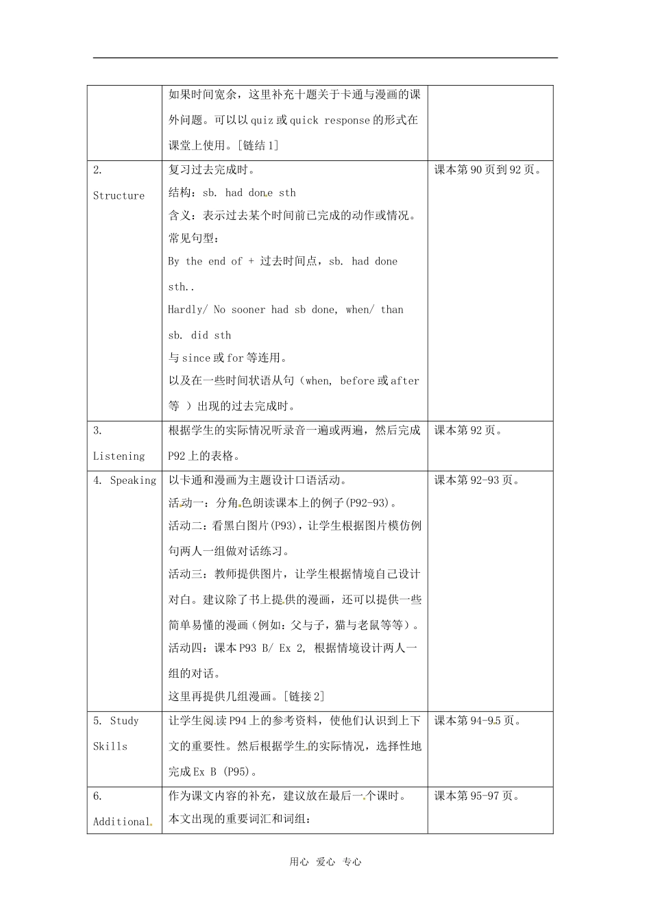 高一英语上学期第六单元cartoons and comic strips（教案）上教版_第3页
