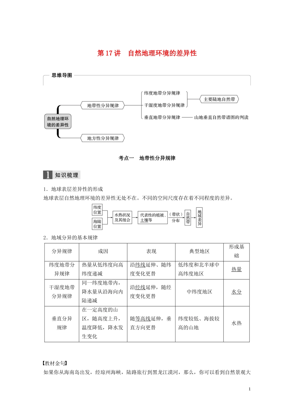 （浙江选考）高考地理总复习 第四章 自然地理环境的整体性与差异性 第17讲 自然地理环境的差异性教师用书（含解析）新人教版必修1-新人教版高三必修1地理教案_第1页