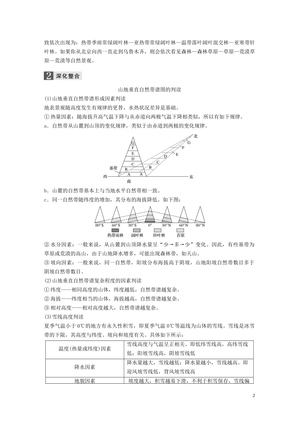 （浙江选考）高考地理总复习 第四章 自然地理环境的整体性与差异性 第17讲 自然地理环境的差异性教师用书（含解析）新人教版必修1-新人教版高三必修1地理教案_第2页