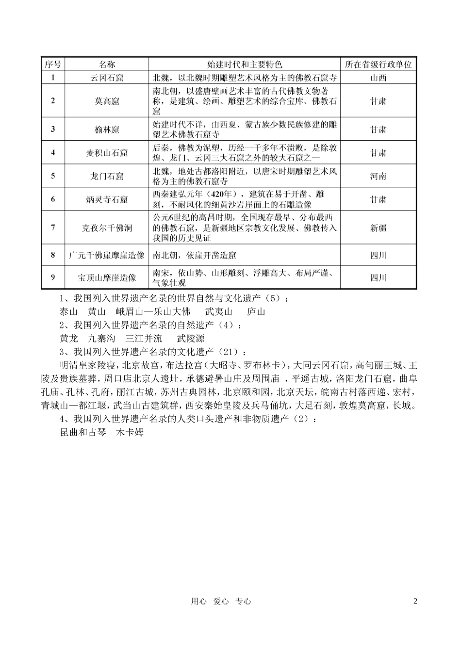 高二地理《2.2中国名景欣赏》教案2 湘教版选修_第2页