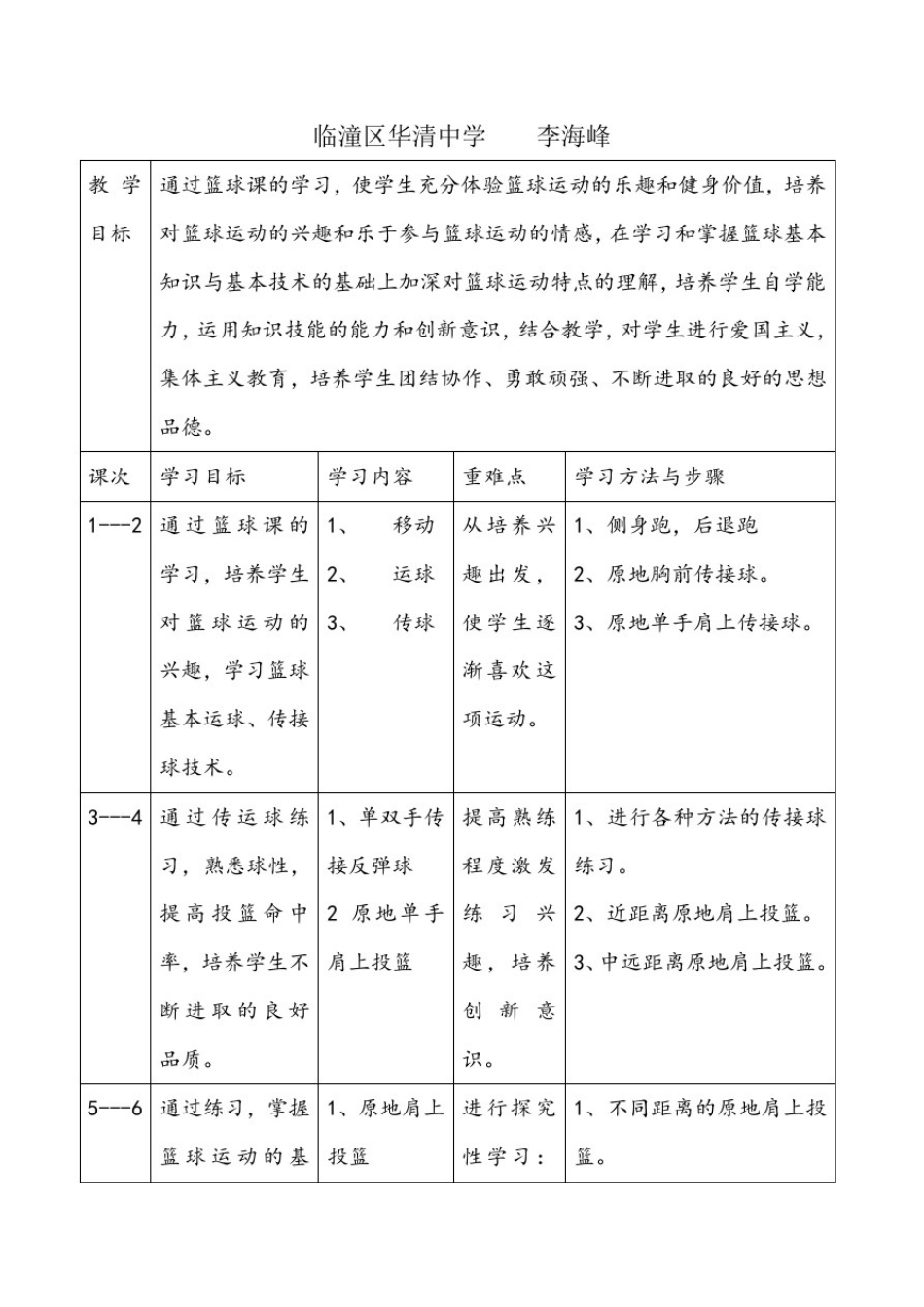 体育与健康篮球模块单元教学计划(一)_第3页