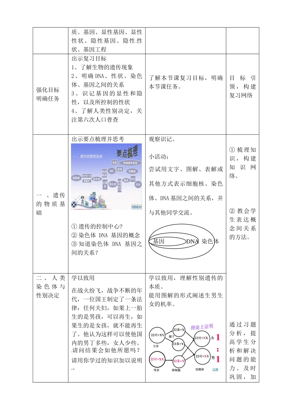 山东省滕州市大坞镇大坞中学八年级生物 第四章 生物的遗传和变异教案1 新人教版_第2页