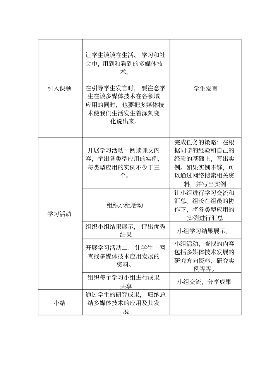 信息技术《多媒体技术应用》教案_第3页