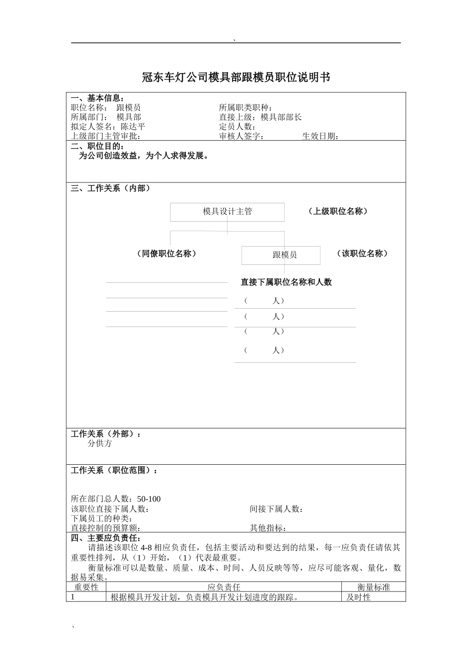 冠东车灯公司模具部跟模员职位说明书_第1页