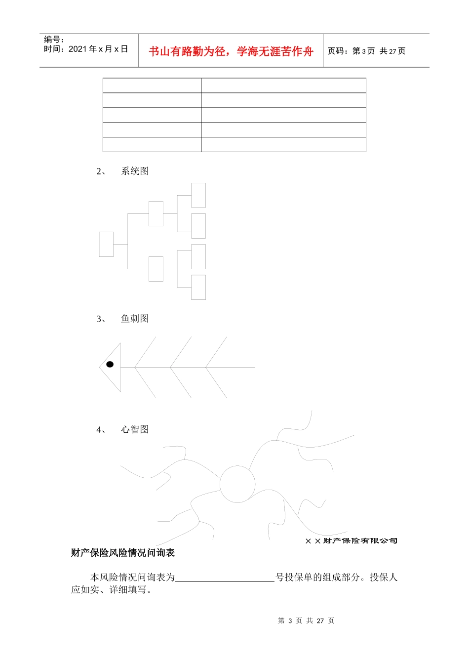 《财产保险核保核赔》实训课(学习指导书)_第3页