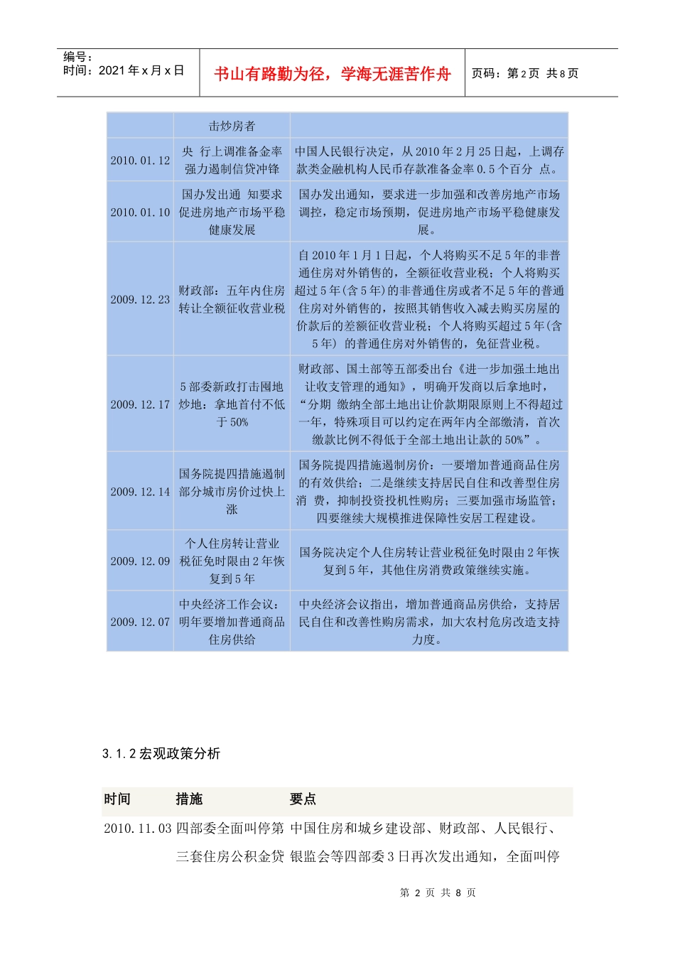 XXXX年房地产宏观调控政策一览表_第2页